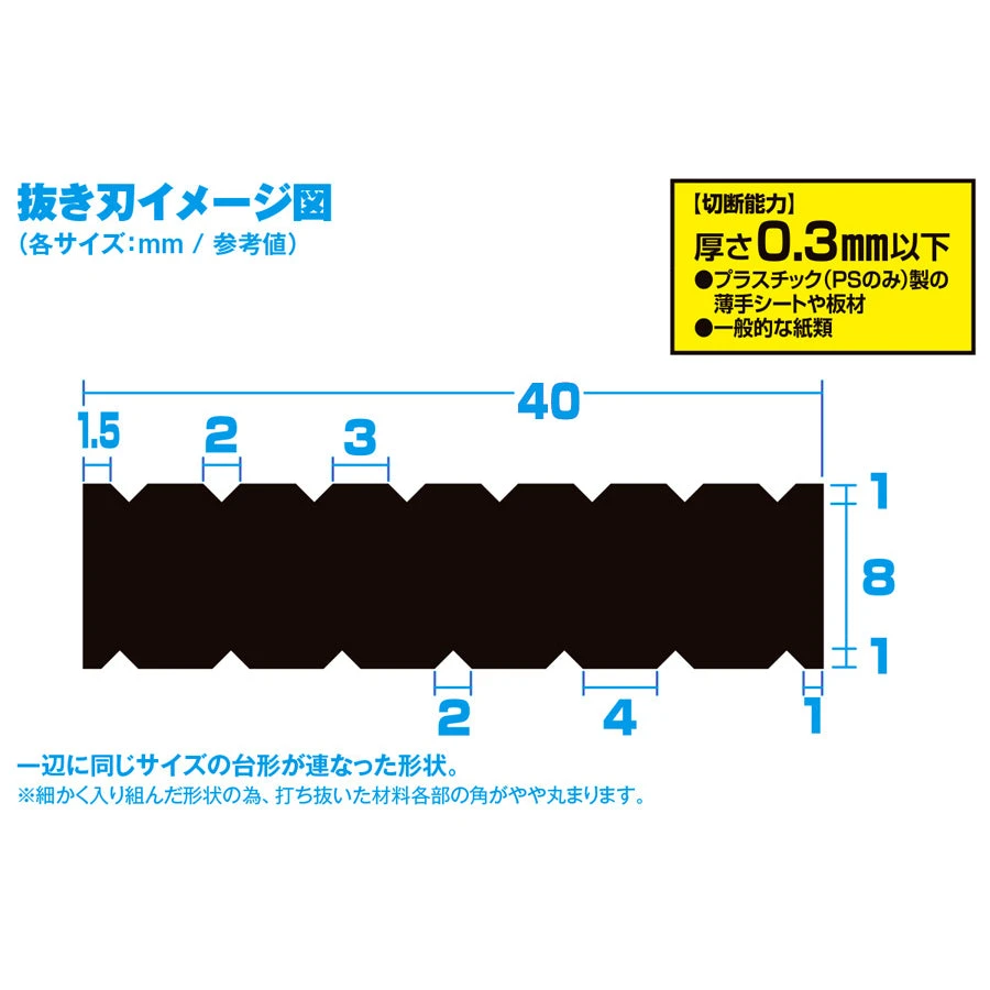 Wave HG Detail Punch Trapezoid-4 6 Wave HG Detail Punch Trapezoid-4 - Image 5
