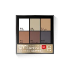 HWS Weathering Set -Robot Kai SKU B